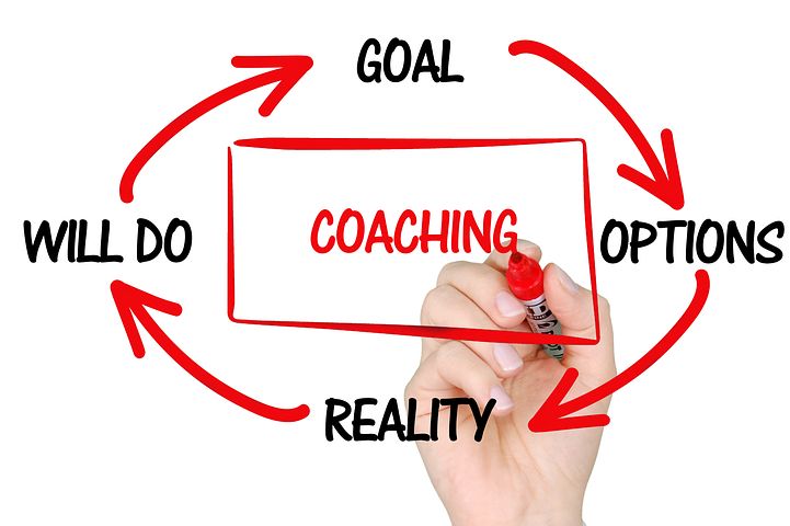 Comment choisir le support d’une intervention de coaching en entreprise